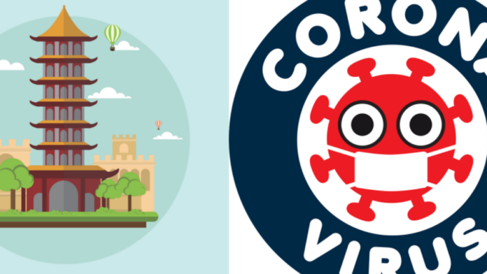 covid-cina